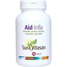 aid-inflam-suravitasan